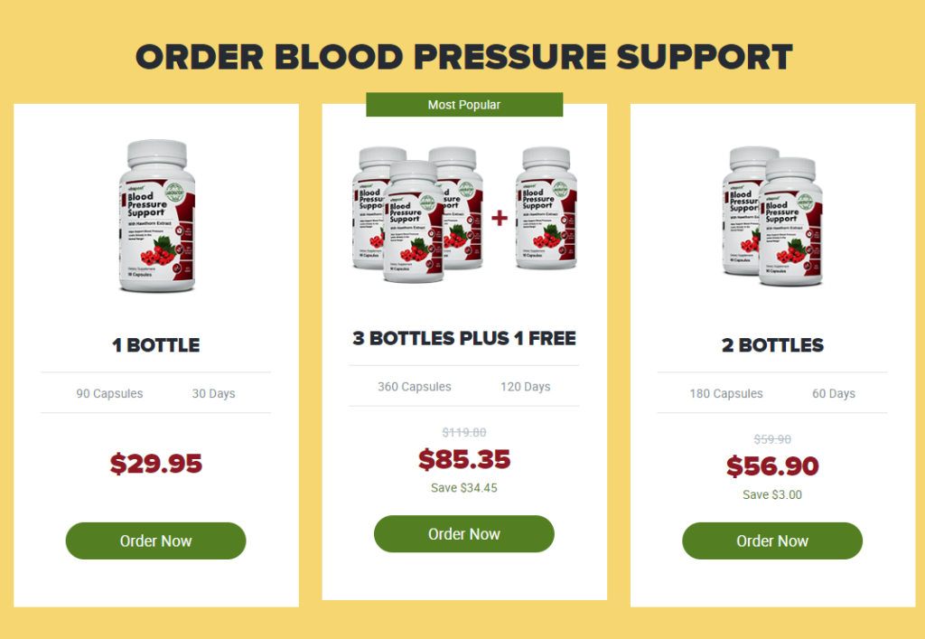 Natural Blood Pressure Support Review: Helps Support Heart Health